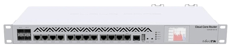 Маршрутизатор Mikrotik CCR1036-12G-4S Маршрутизатор Mikrotik CCR1036-12G-4S