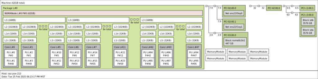 dl145g11-1068x267.png